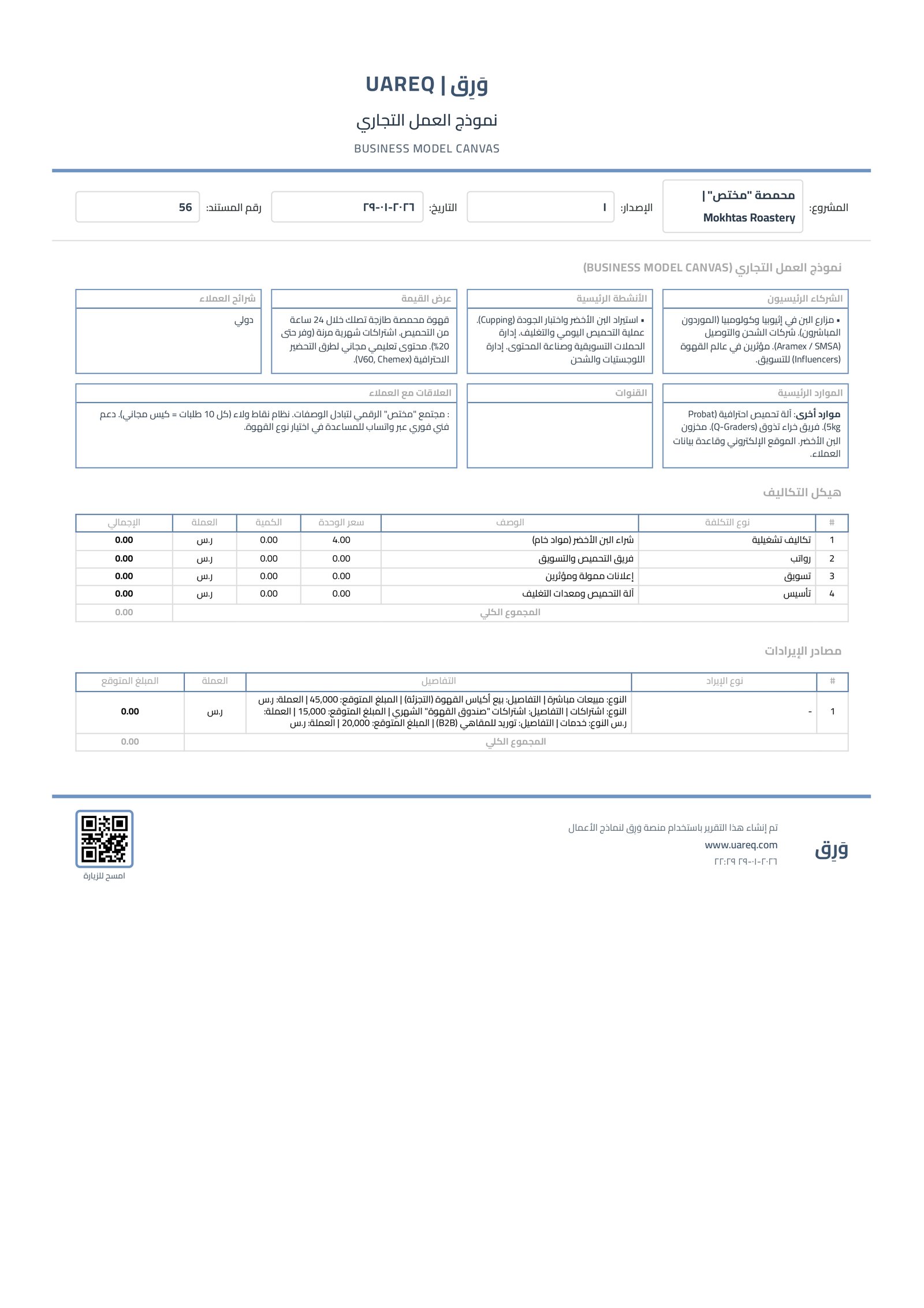 لقطة شاشة لواجهة منصة وَرِق